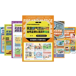 突發(fā)事故緊急疏散避險(xiǎn)逃生宣教掛圖