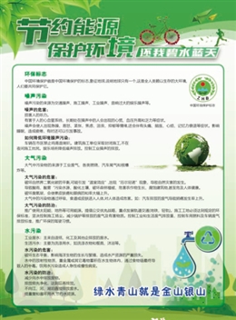 節(jié)約能源 保護(hù)環(huán)境