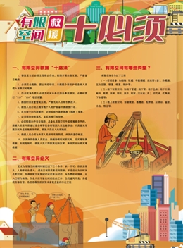 有限空間救援十必須