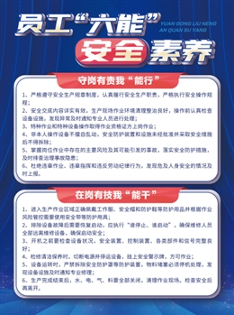 員工六能安全素養(yǎng)