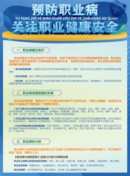 預(yù)防職業(yè)病關(guān)注職業(yè)健康安全宣傳單